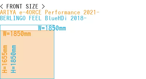 #ARIYA e-4ORCE Performance 2021- + BERLINGO FEEL BlueHDi 2018-